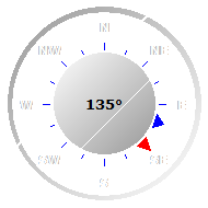 Wind Compass